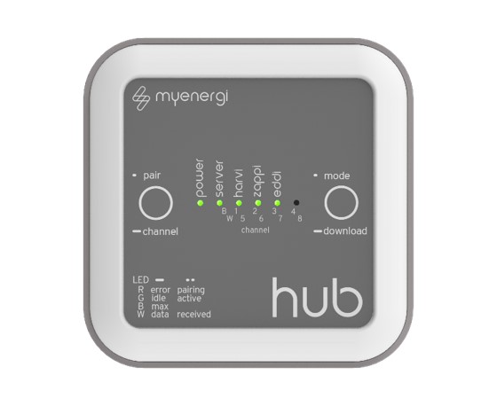 hub.jpg