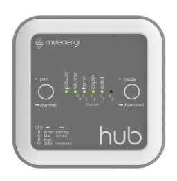 Hub.jpg