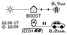 zappi_boost.jpg