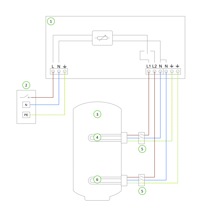 Dual Element Water Heater Help Centre GB