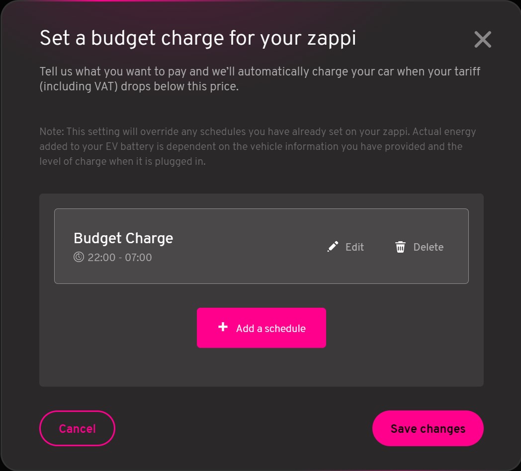 Budget_Charge_1.jpg
