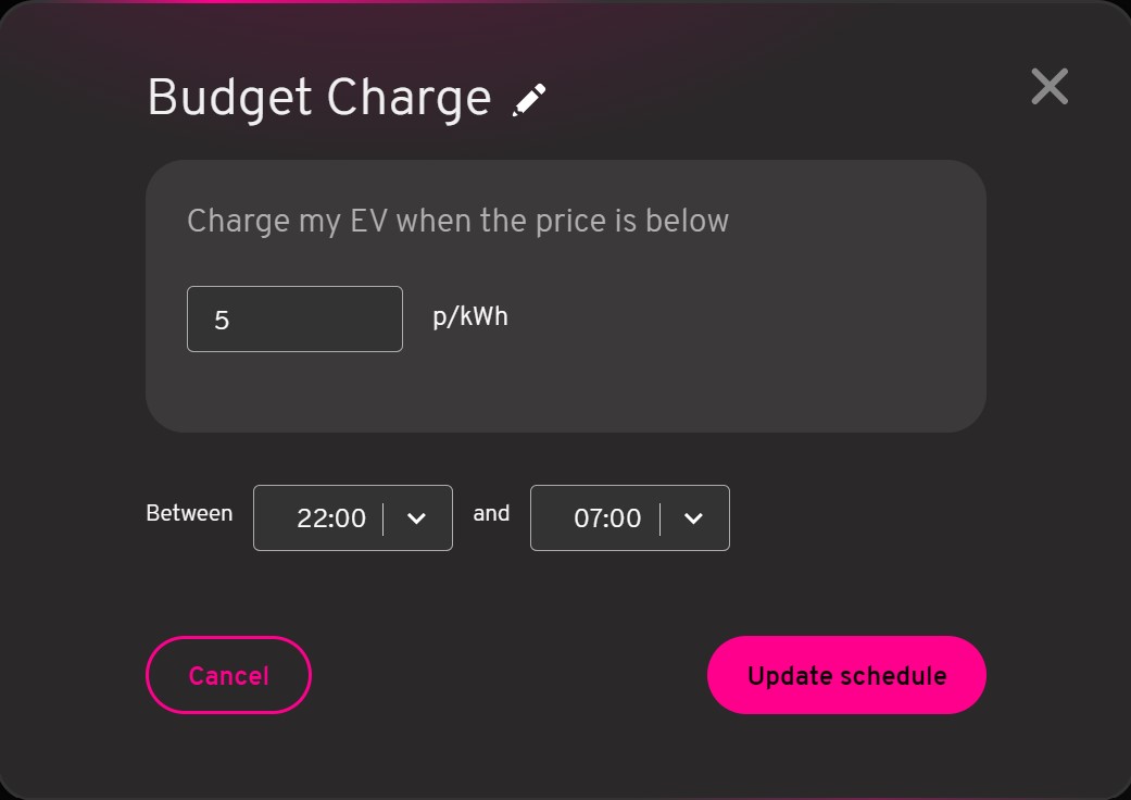 Budget_Charge_2.jpg