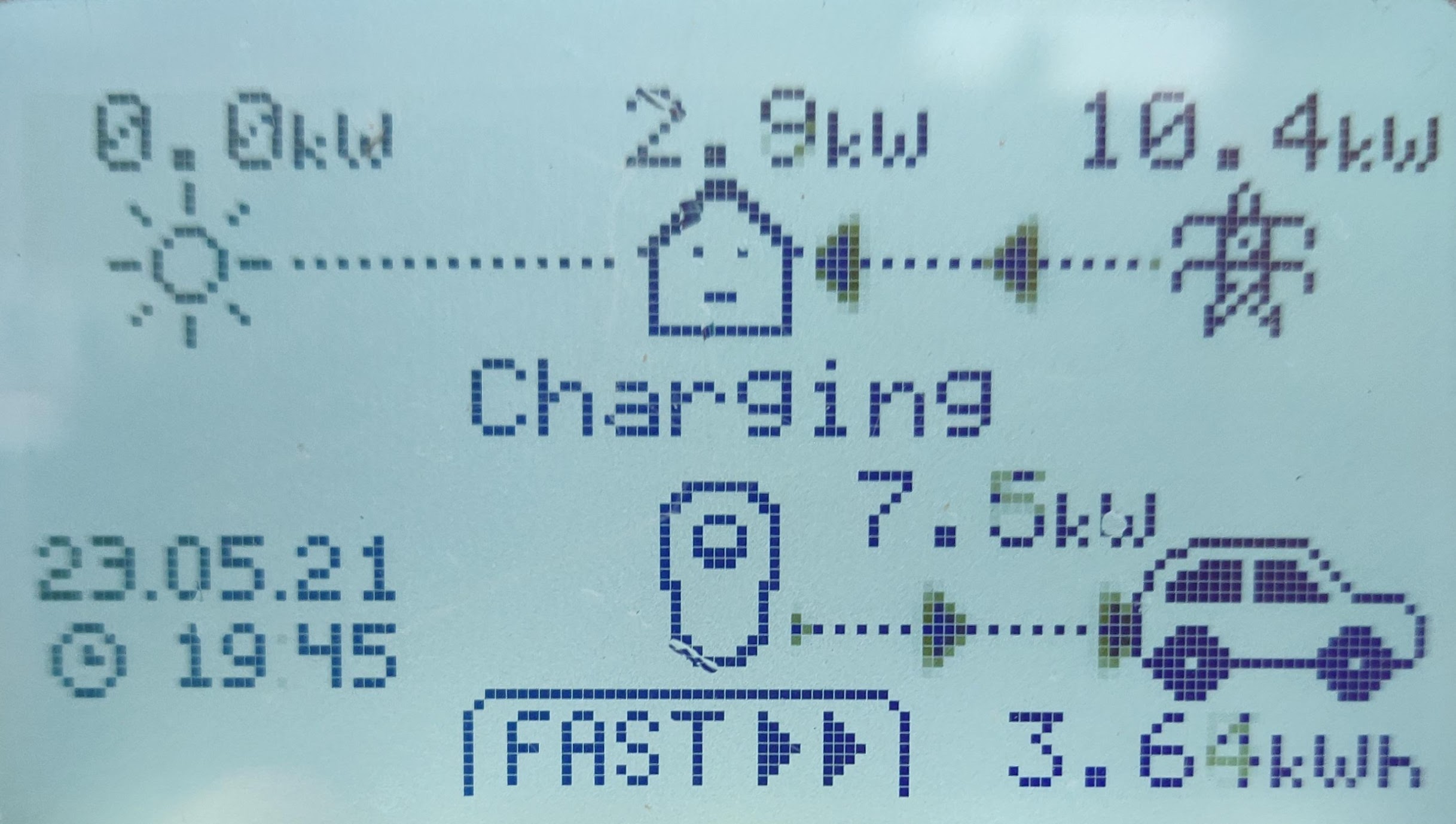 Zappi_Display_-_FAST.jpg
