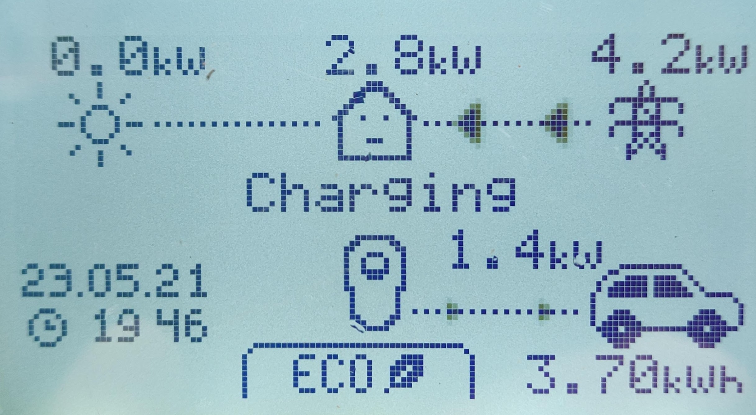 Zappi_Display_-_ECO.jpg